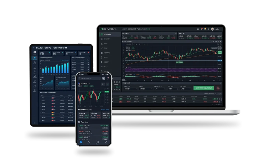 Forex Broker Technology Solutions